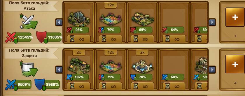 продажа аккаунта к игре Forge of Empires